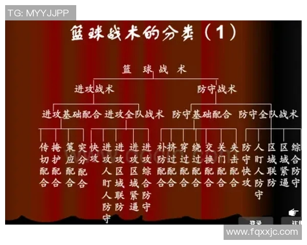 南京篮球队的快速转换打法深度解析与战术应用探讨