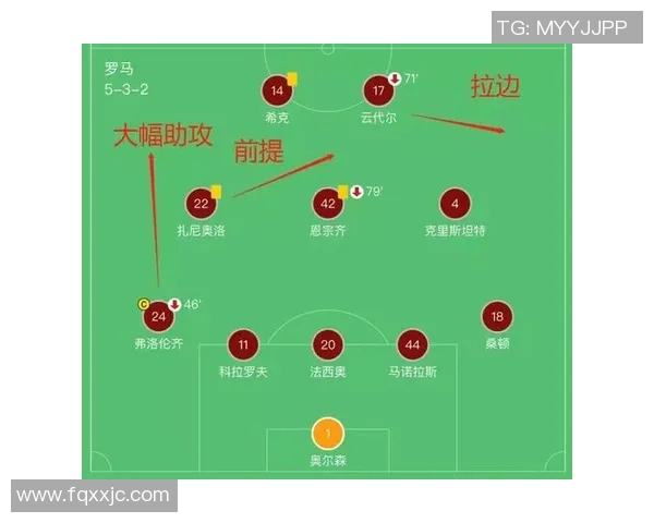 武汉篮球队与西安篮球队赛后战术分析与复盘探讨